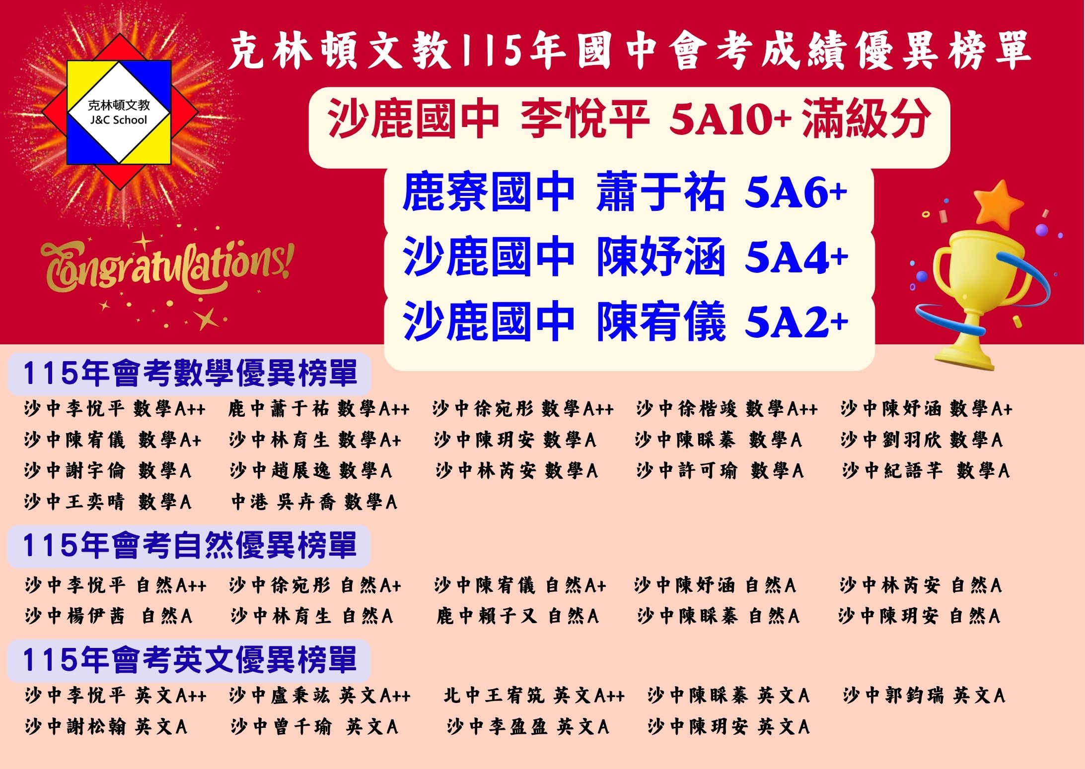 115會考榜單