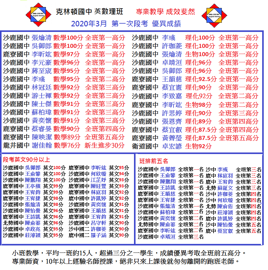 2020.3 國中第一次段考英數理