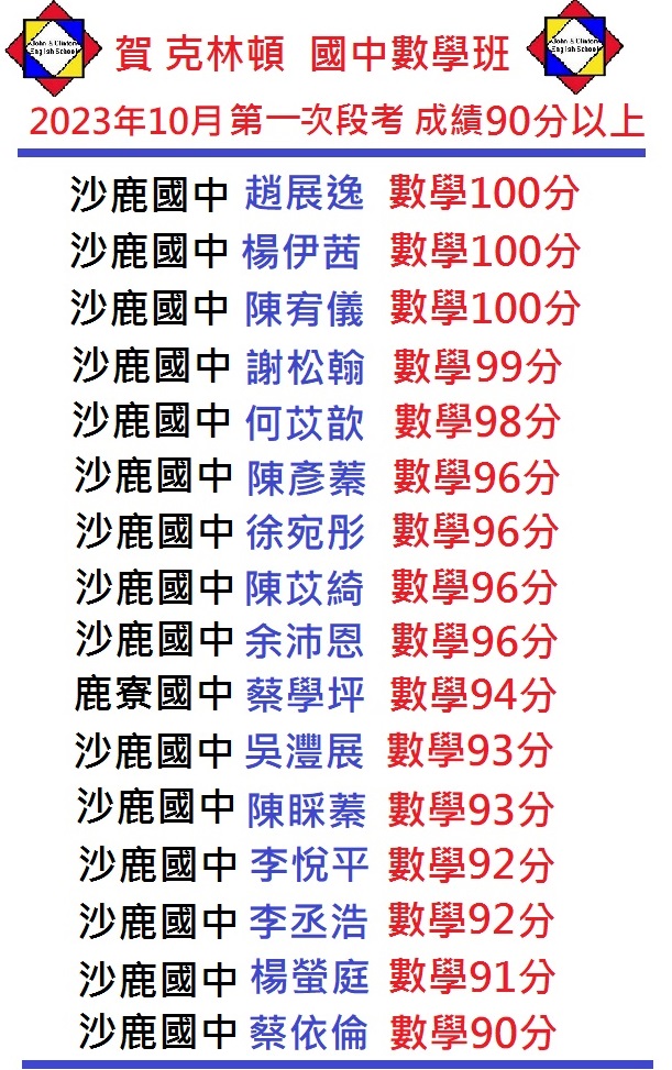 2023.10 國中數學第一次段考90分以上2