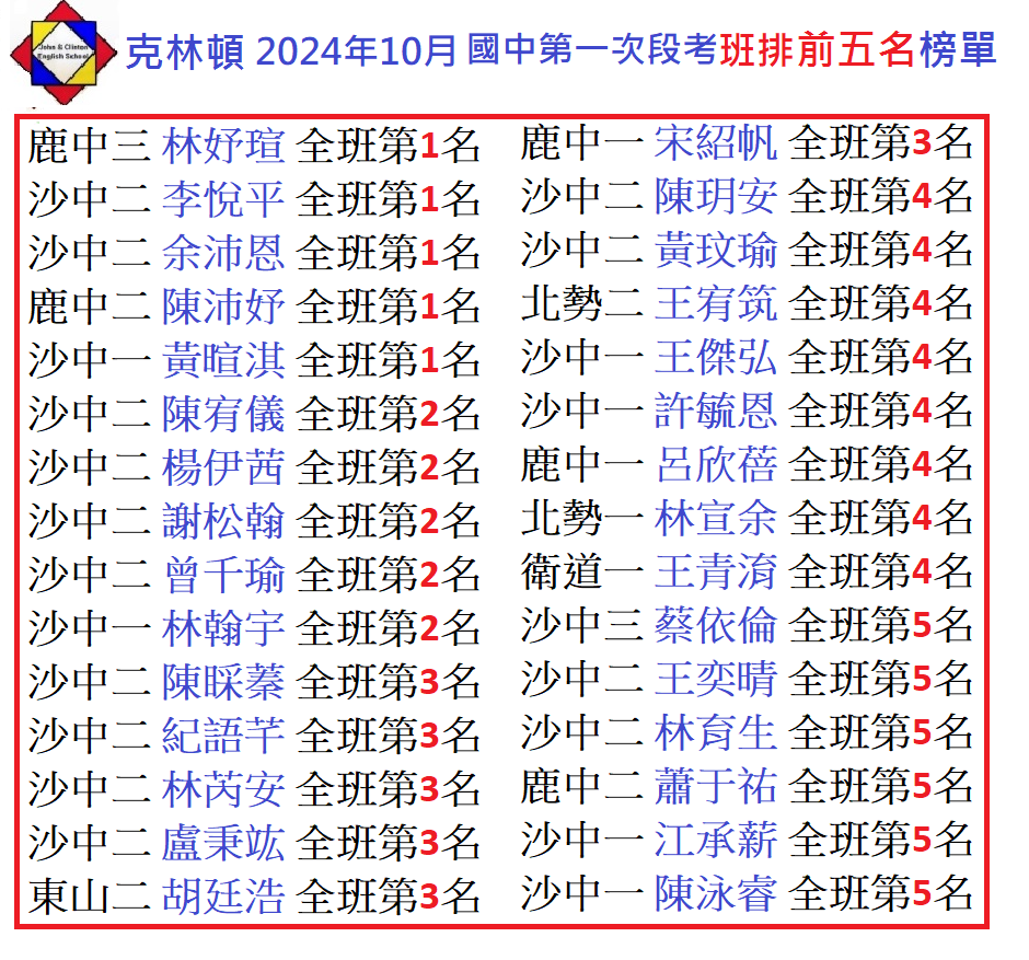 2024.10.國中上學期第一次段考前五名榜單