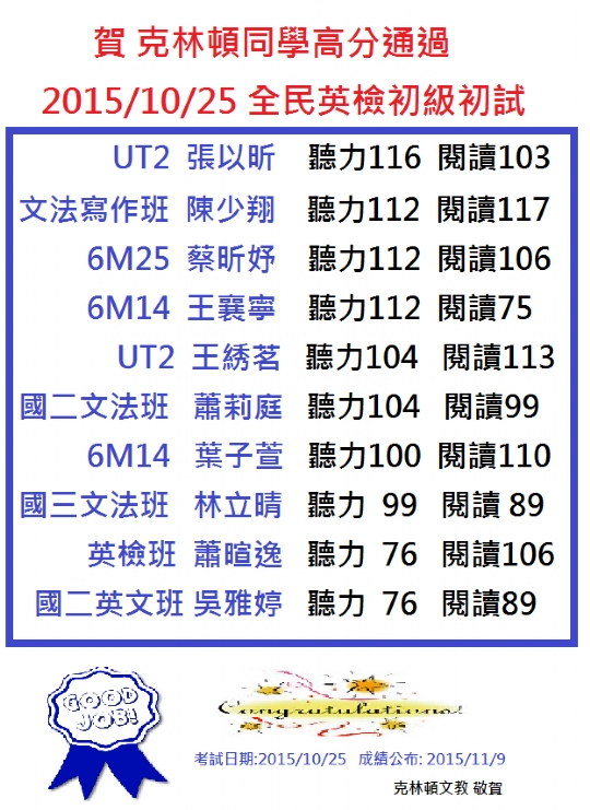 SY20151109222147-1281