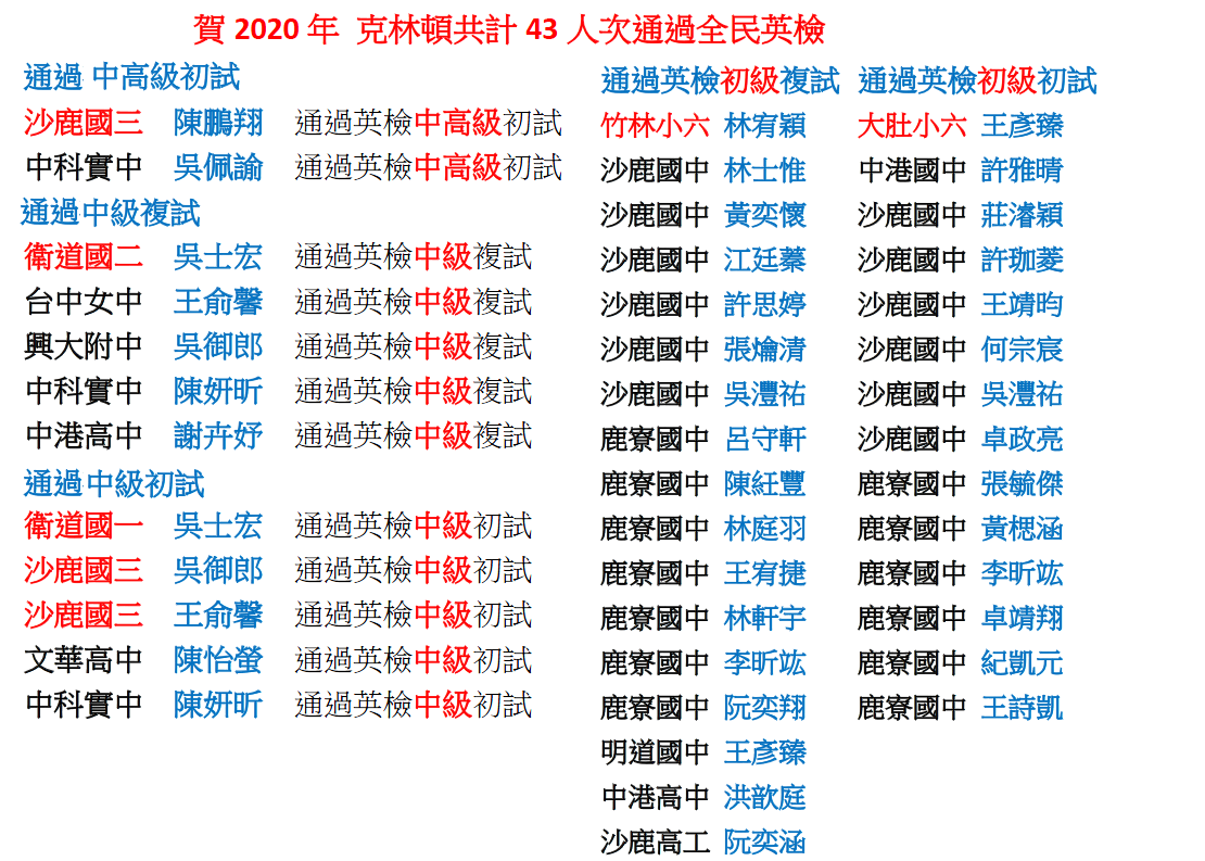 2020通過英檢3