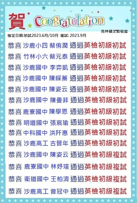 2023.6月九月 英檢初級初試複試榜單
