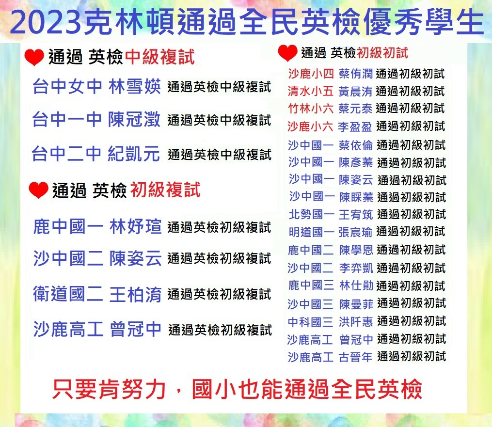 3.2023英檢榜單